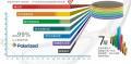 20090831