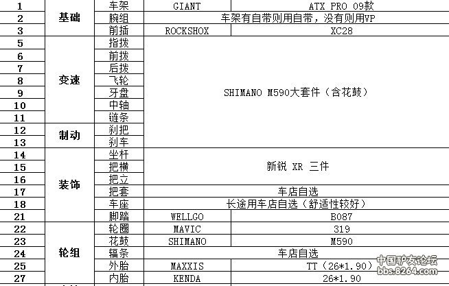 准备年后自己diy自行车,,怎样避免是假货呢?求推荐可靠卖家 附图!