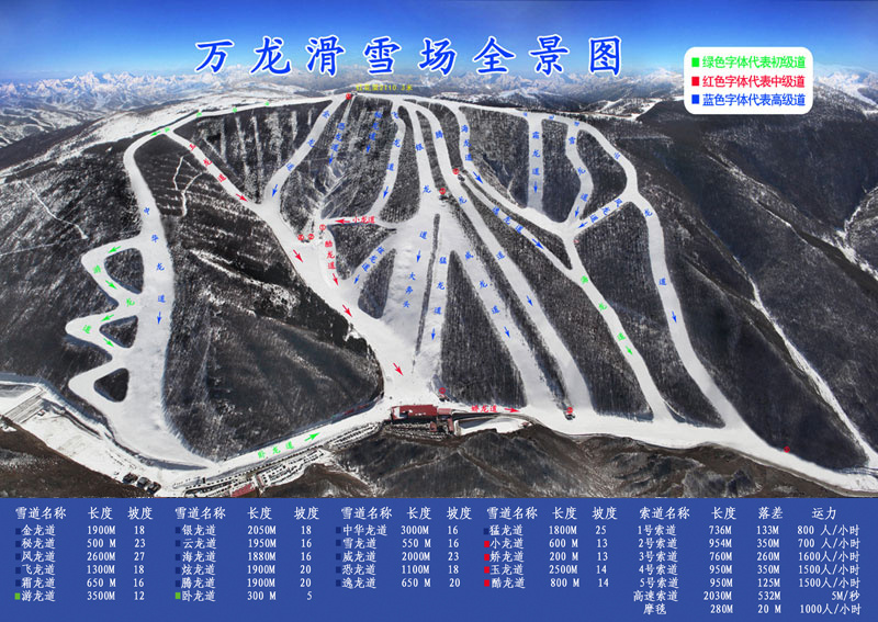 滑雪场 河北 万龙滑雪场