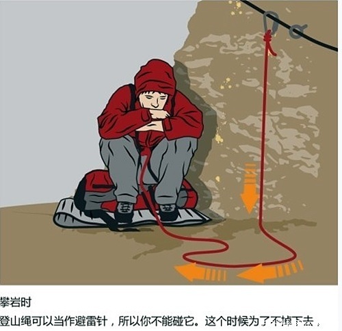 雷雨天气 如何安全进行户外活动