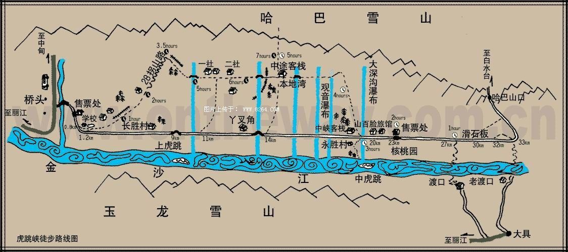 新版虎跳峡徒步地图