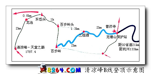 因为这是条浙江清凉峰国家级自然保护区提供的官方路线,一听上去就不